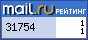 Рейтинг@Mail.ru